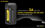 V2 In-Vehicle Charger