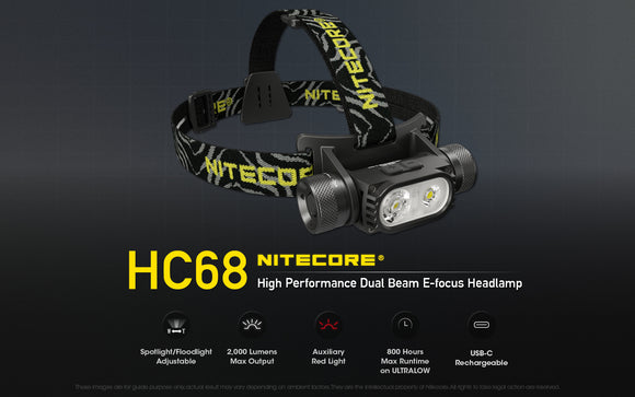 HC68 E-focus Headlamp