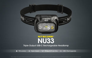 NU33 Metal Headlamp - 700 Lumens